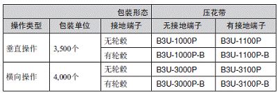 http://www.ecb.omron.com.cn/news/images/news_cp_10_wps_clip_image-10218.png