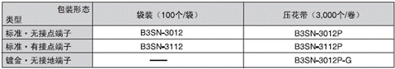 http://www.ecb.omron.com.cn/news/images/news_cp_10_wps_clip_image-10035.png