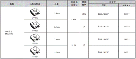 http://www.ecb.omron.com.cn/news/images/news_cp_10_wps_clip_image-17209.png