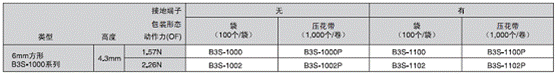 http://www.ecb.omron.com.cn/news/images/news_cp_10_wps_clip_image-12599.png